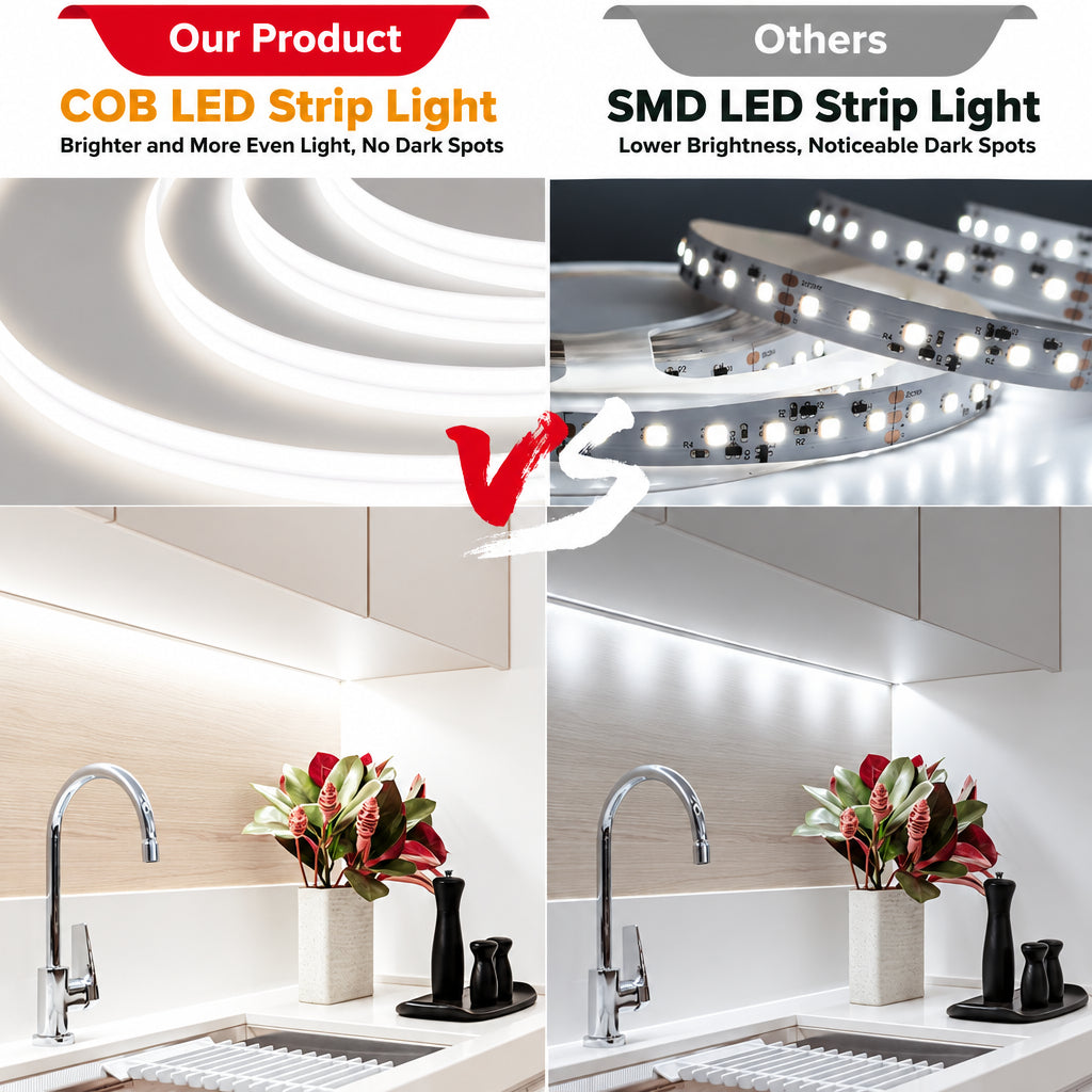BERIXDEEP 6000K-10M COB LED Strip 24V