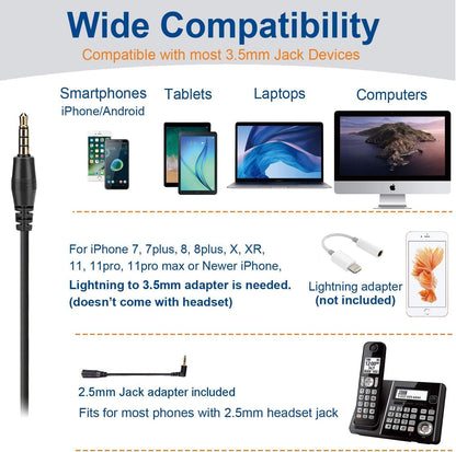 Wantek 6035 Wired On-Ear Headset with Noise-Cancelling Microphone for PC, Laptop, and Smartphones