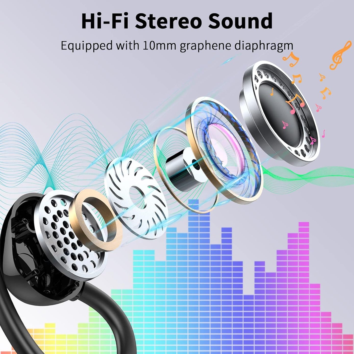Rulefiss i25 Wireless Earbuds Bluetooth 5.3 Sport Earhooks IP7 Waterproof