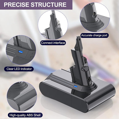 LONG FIT Vacuum Battery for Dyson V7 6500mAh