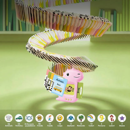 Talking Flash Cards for Kids – 112 Sheets,224 Words (German Version)