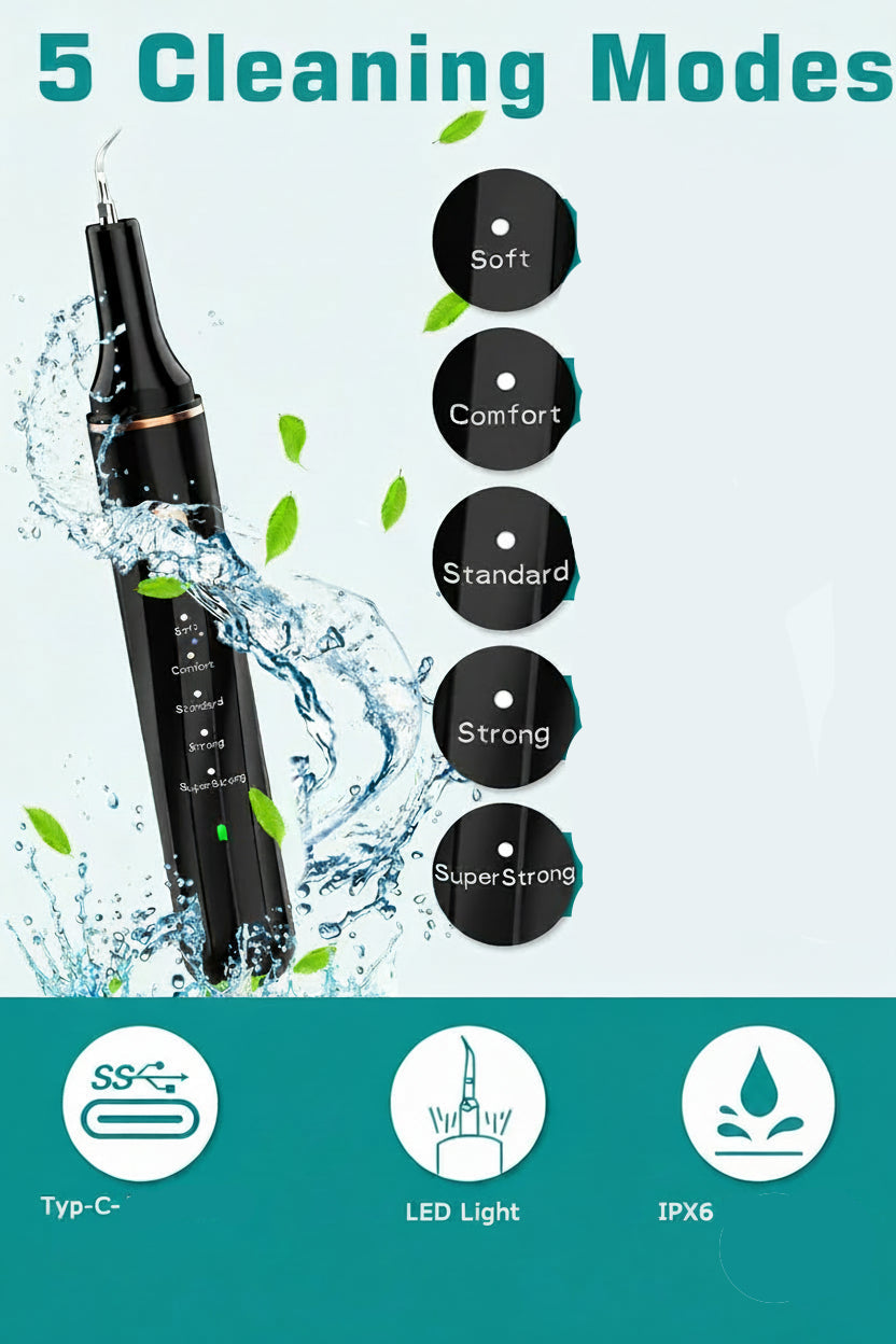Petbank Ultrasonic Pet Teeth Cleaner for Dogs and Cats 5 Modes 4 Heads