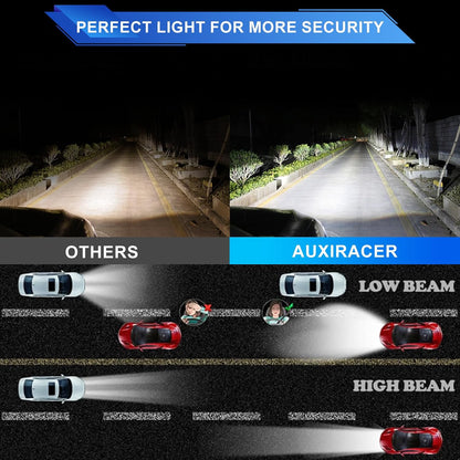 AUXIRACER H7 LED Headlight Bulb 6500K 600% Automotive - 2Pack