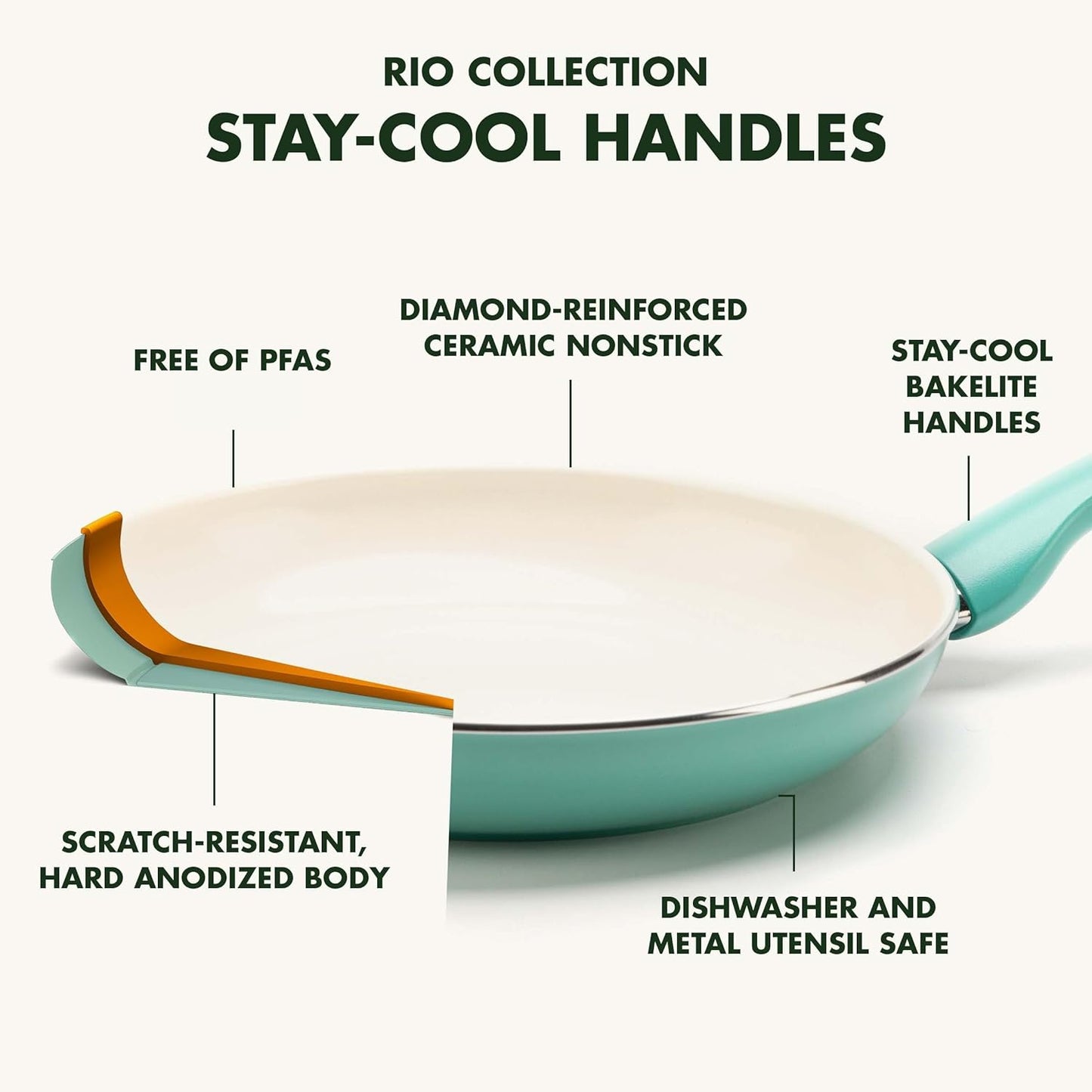 GreenPan Rio 10" Turquoise Ceramic Nonstick Skillet – PFAS-Free, Dishwasher Safe