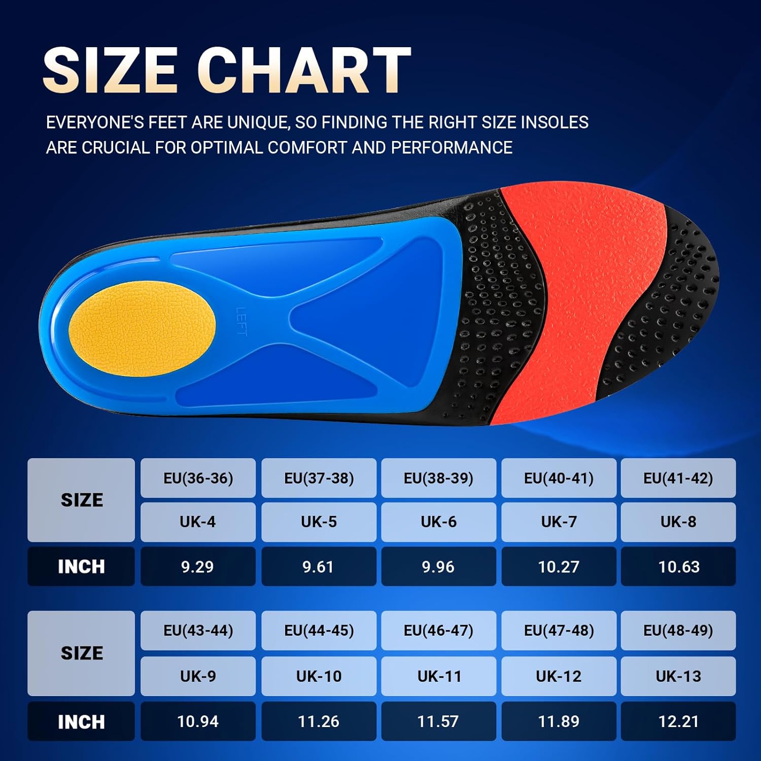 DACAT Orthopedic Arch Support Insoles for Plantar Fasciitis Blue