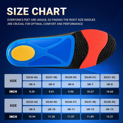 DACAT Orthopedic Arch Support Insoles for Plantar Fasciitis Blue