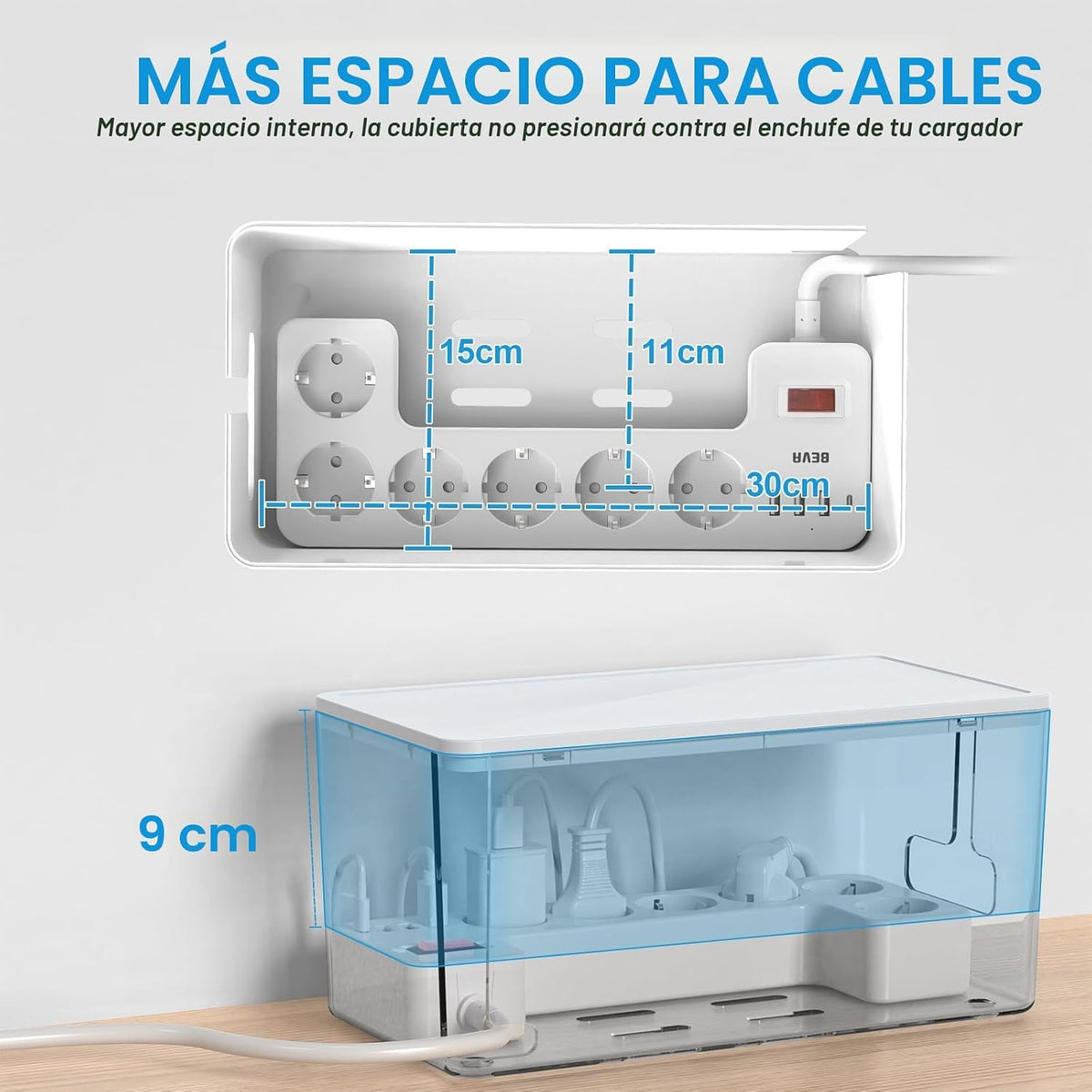 BEVA PW0620-CU-W Power Strip with Cable Organizer Box 3680W
