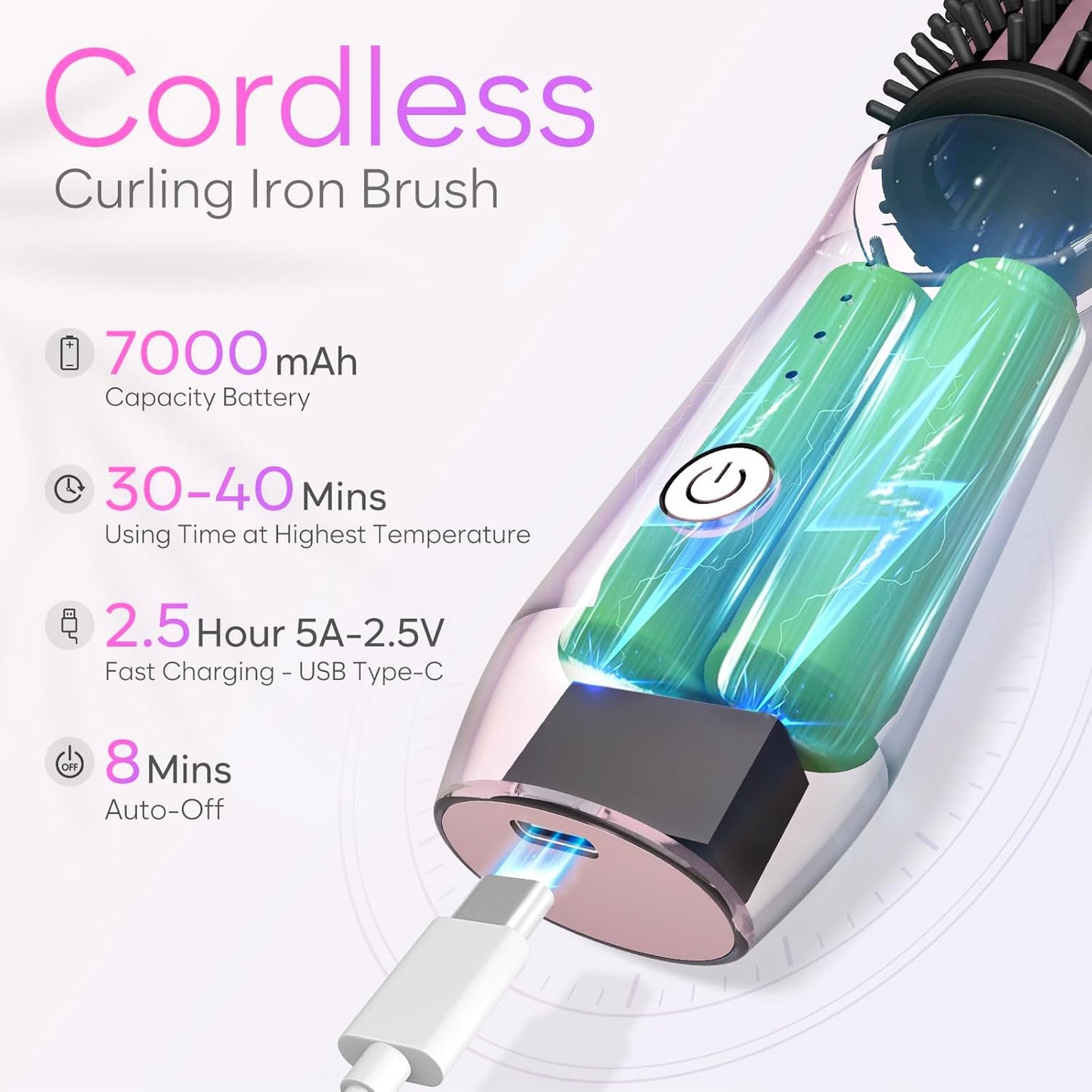 iTayga Cordless Portable Curling Iron Brush with 7000mAh Battery, Pink