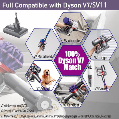 LONG FIT Vacuum Battery for Dyson V7 6500mAh