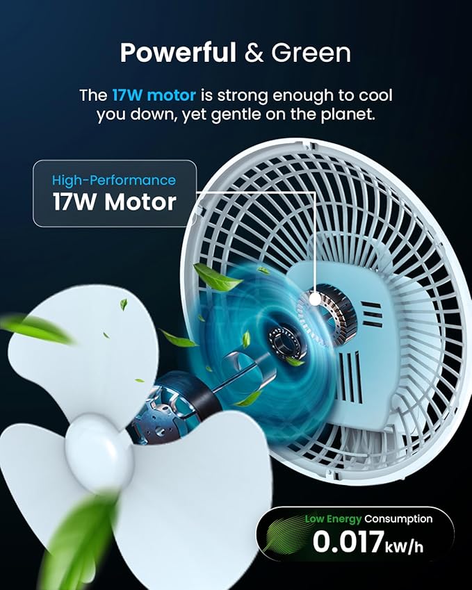 Pro Breeze Mini Fan with Clip, Very Quiet, 20 cm Diameter, 2 Speed Settings, Ideal as Table Fan