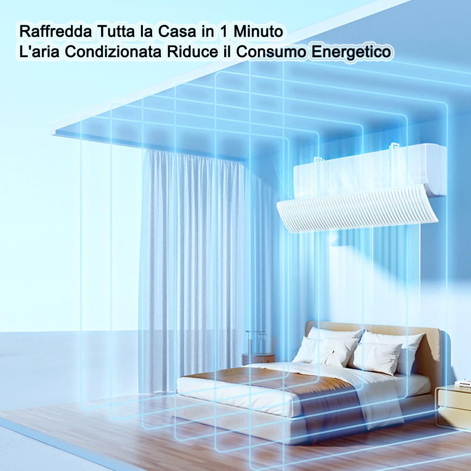 Adjustable Air Conditioner Wind Deflector for Wall-Mounted Units