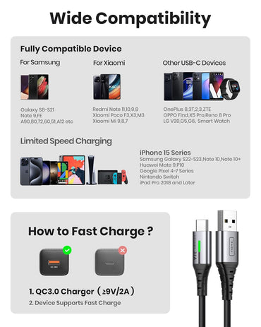 INIU 2m Black Braided USB-C Fast Charging Cable QC 3.0