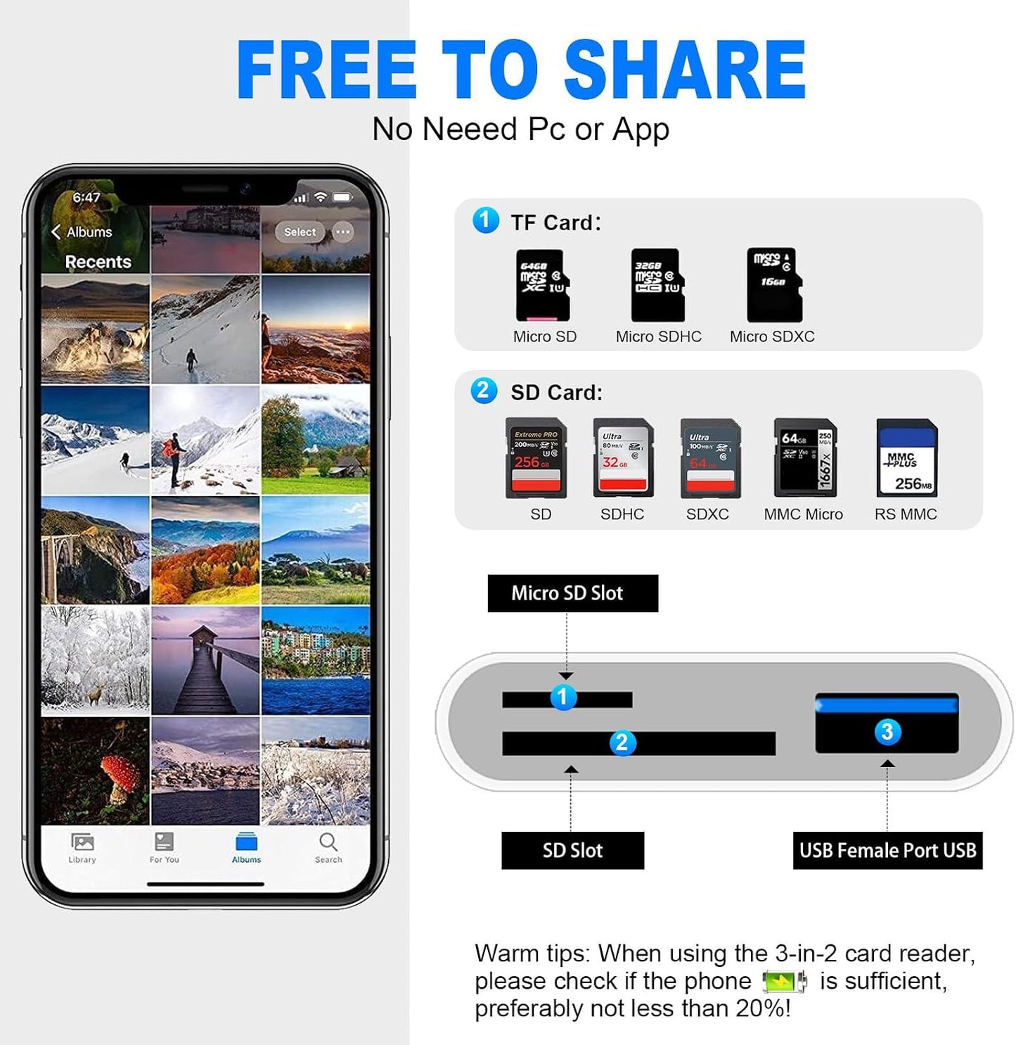 Loydia 3-in-1 SD Card Reader USB-C Lightning Camera Adapter for iPhone 15/13/11/X