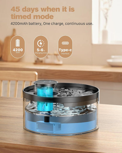 GIOTOHUN Wireless Cat Drinking Fountain 3.2L Black