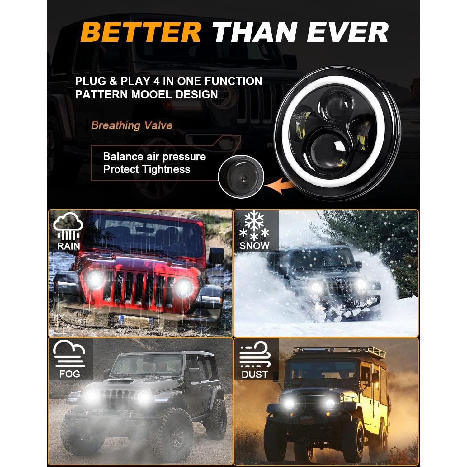 MGLLIGHT 7‑Inch LED Halo Headlights with Amber Turn Signal