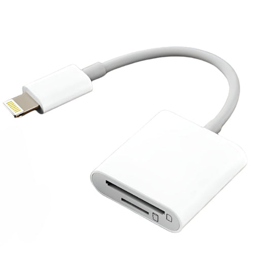 Memory Card Reader for SD and MicroSD