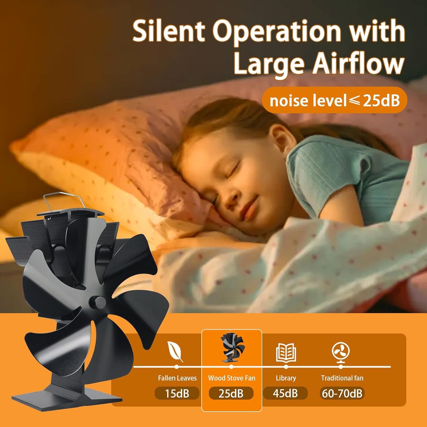 Heat Powered Stove Fan
