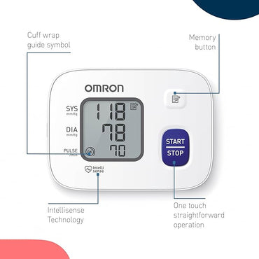 Omron blood pressure monitor with labeled parts on a white background