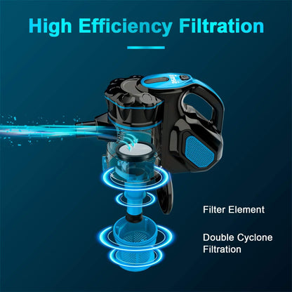 INSE I5 600 W Corded Stick Vacuum Cleaner 18 kPa Suction 6 m Cable Blue