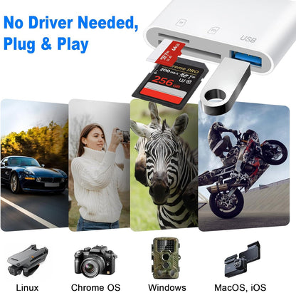 Loydia 3-in-1 SD Card Reader USB-C Lightning Camera Adapter for iPhone 15/13/11/X