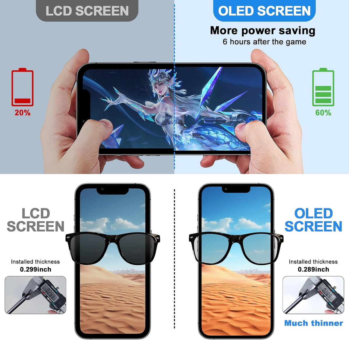 EFAITHFIX OLED Screen Replacement for iPhone 14 Plus