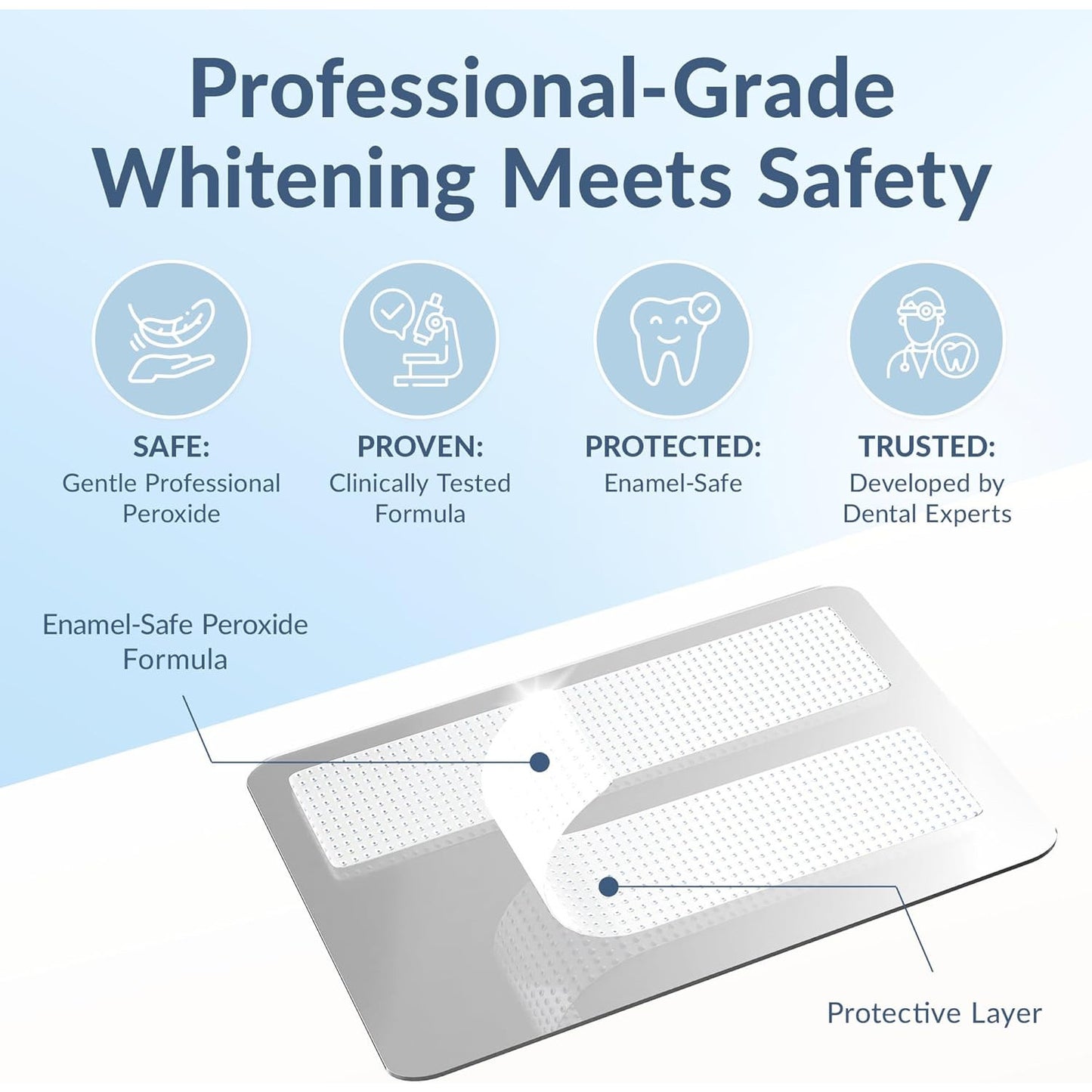 DR.DENT Professional Teeth Whitening Strips – 44 Count, Pain‑Free, At‑Home