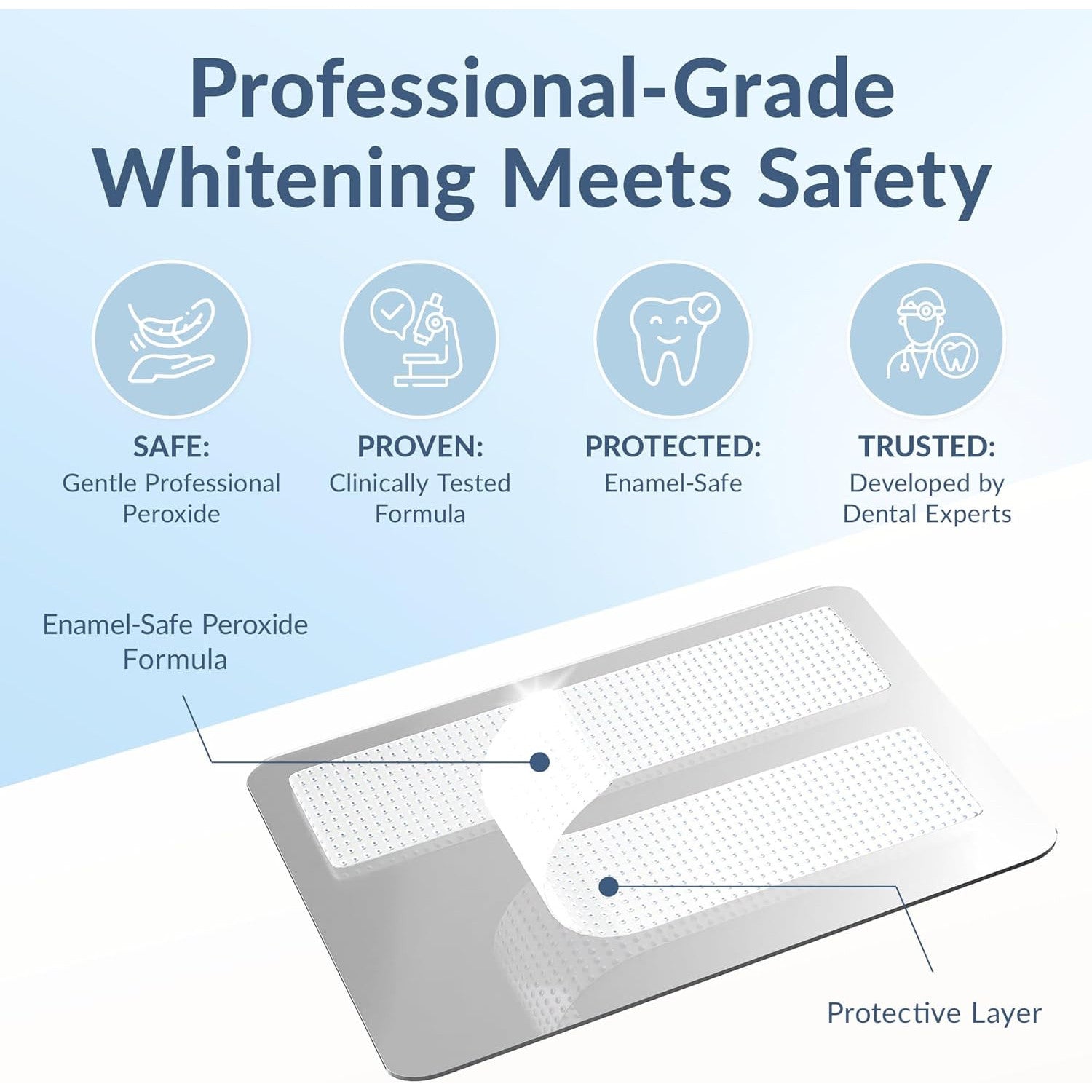 DR.DENT Professional Teeth Whitening Strips – 44 Count, Pain‑Free, At‑Home