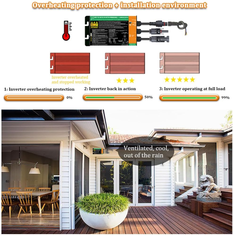 Y&H Grid Tie Micro Inverter MPPT AC90-140V Output