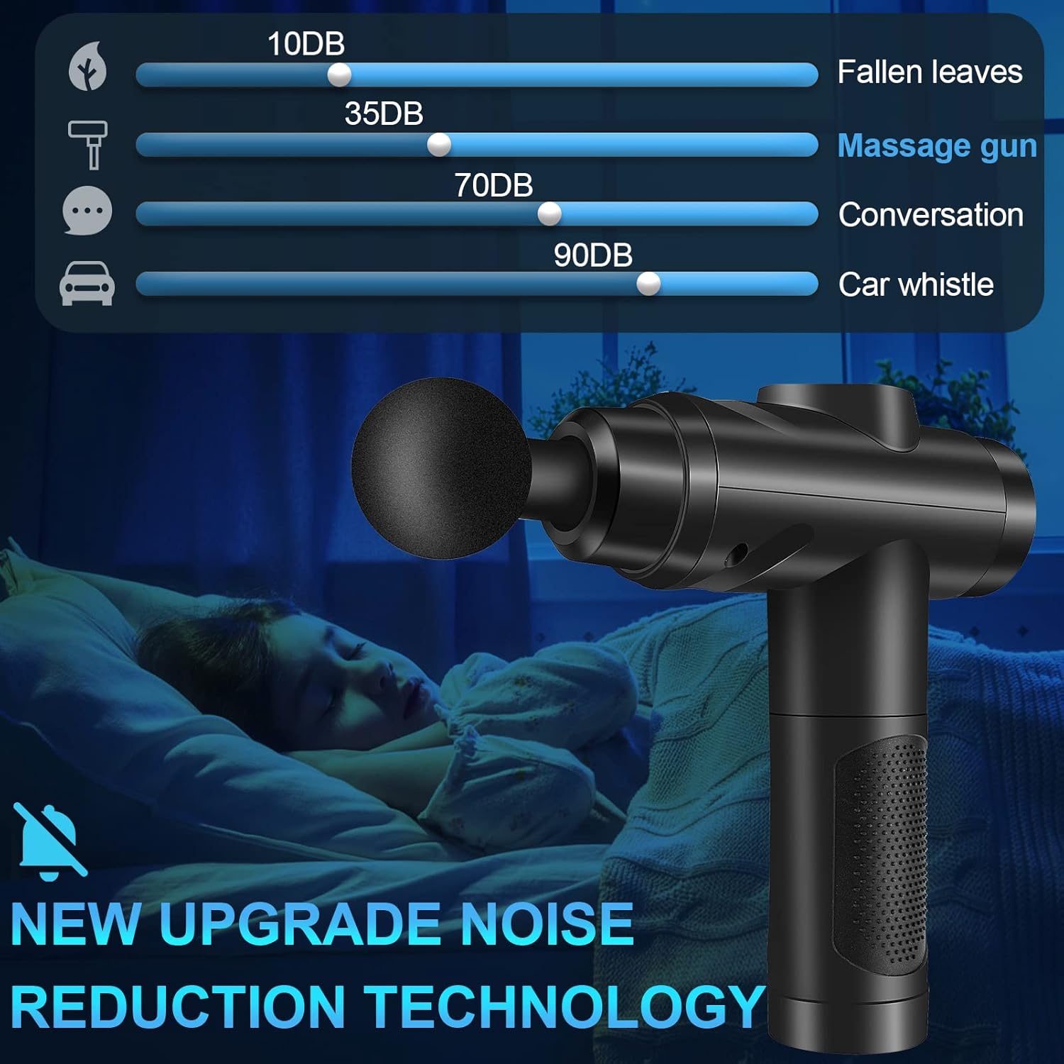 Zerolia 30-Speed Quiet Massage Gun with LCD and 10 Attachments