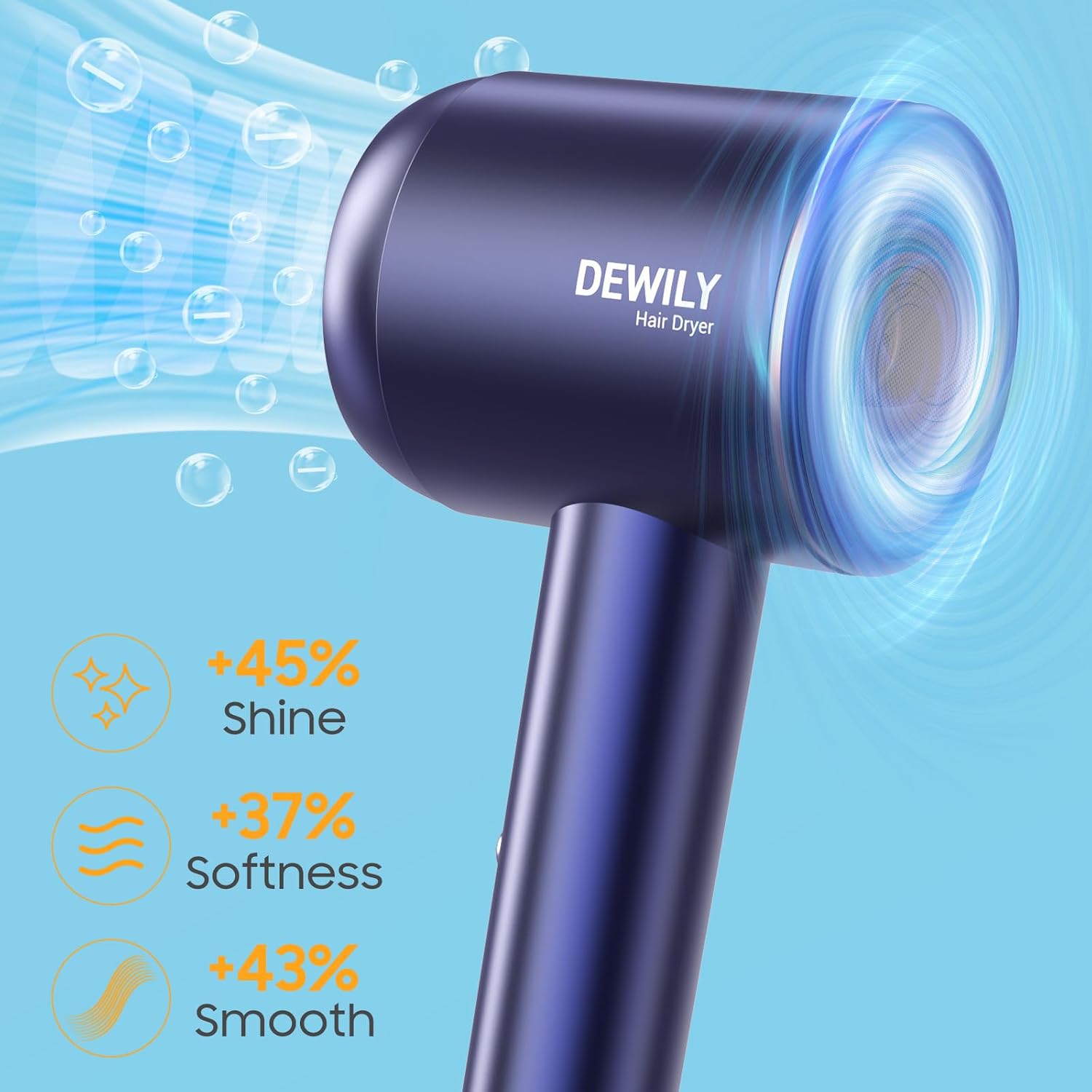 DEWILY 1500W Ionic Travel Hair Dryer – Lightweight Blue