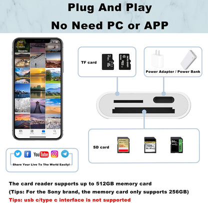 LAX Lightning SD Card Reader MFi Certified Dual Slot Memory Card Adapter Supports SD TF Card with Charging Port for iPhone 14 13 12 11 X 8 7