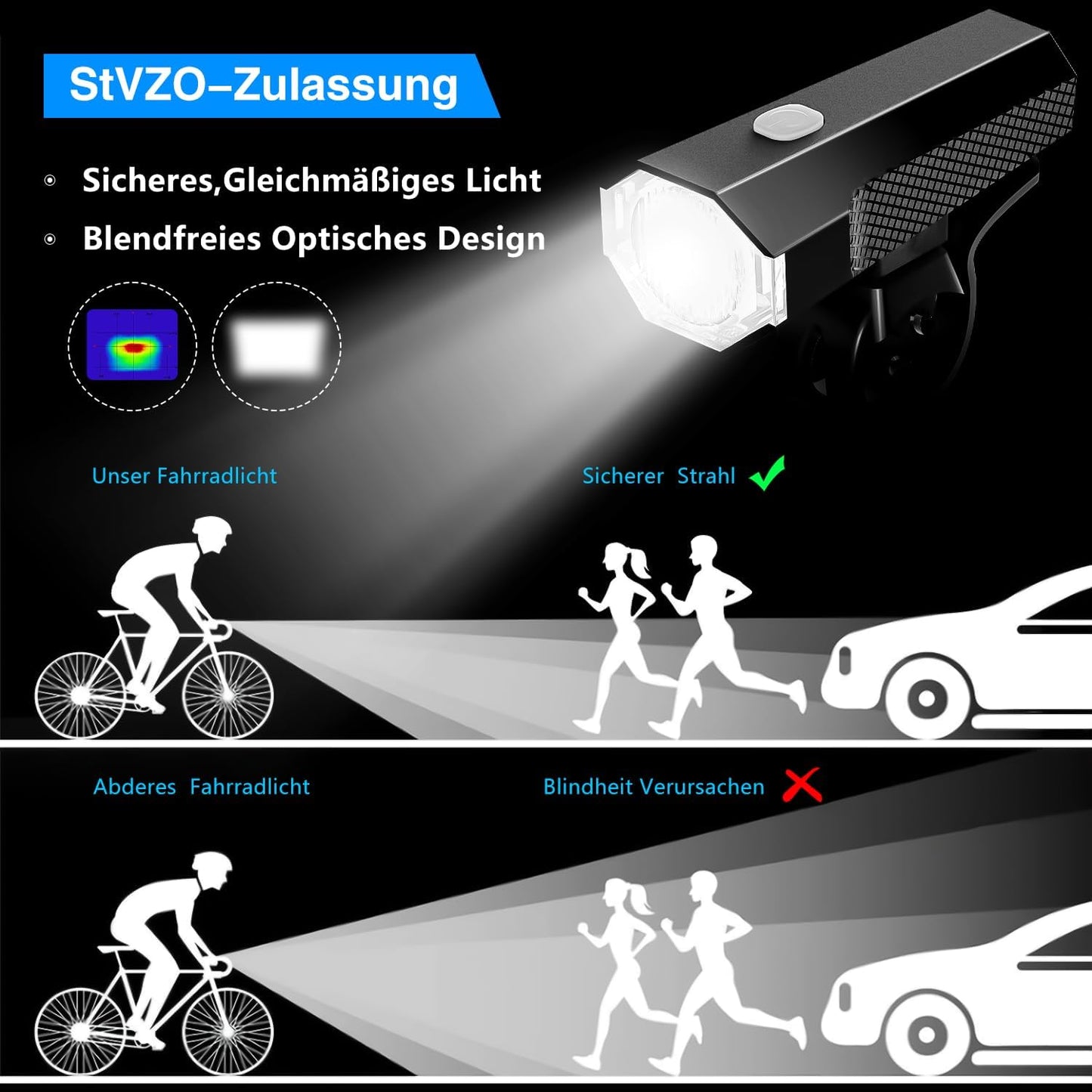 Realky LED Bike Light Set – Rechargeable Waterproof Front Rear