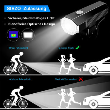 Realky LED Bike Light Set – Rechargeable Waterproof Front Rear