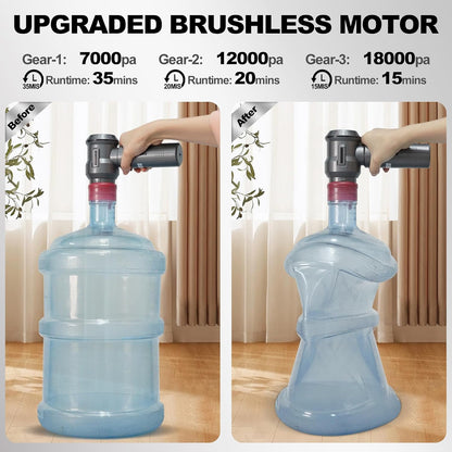 PeroBuno 18KPa Cordless Car Vacuum Cleaner: Powerful Portable Handheld with Air Duster
