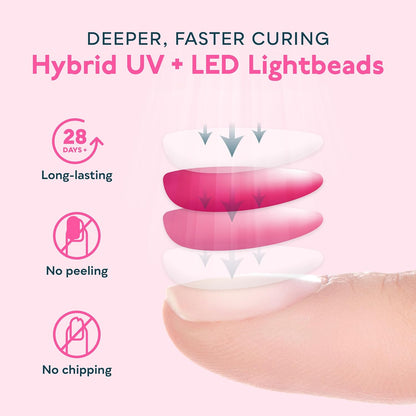 SUNUV 48W UV LED Nail Lamp with LCD Auto Sensor