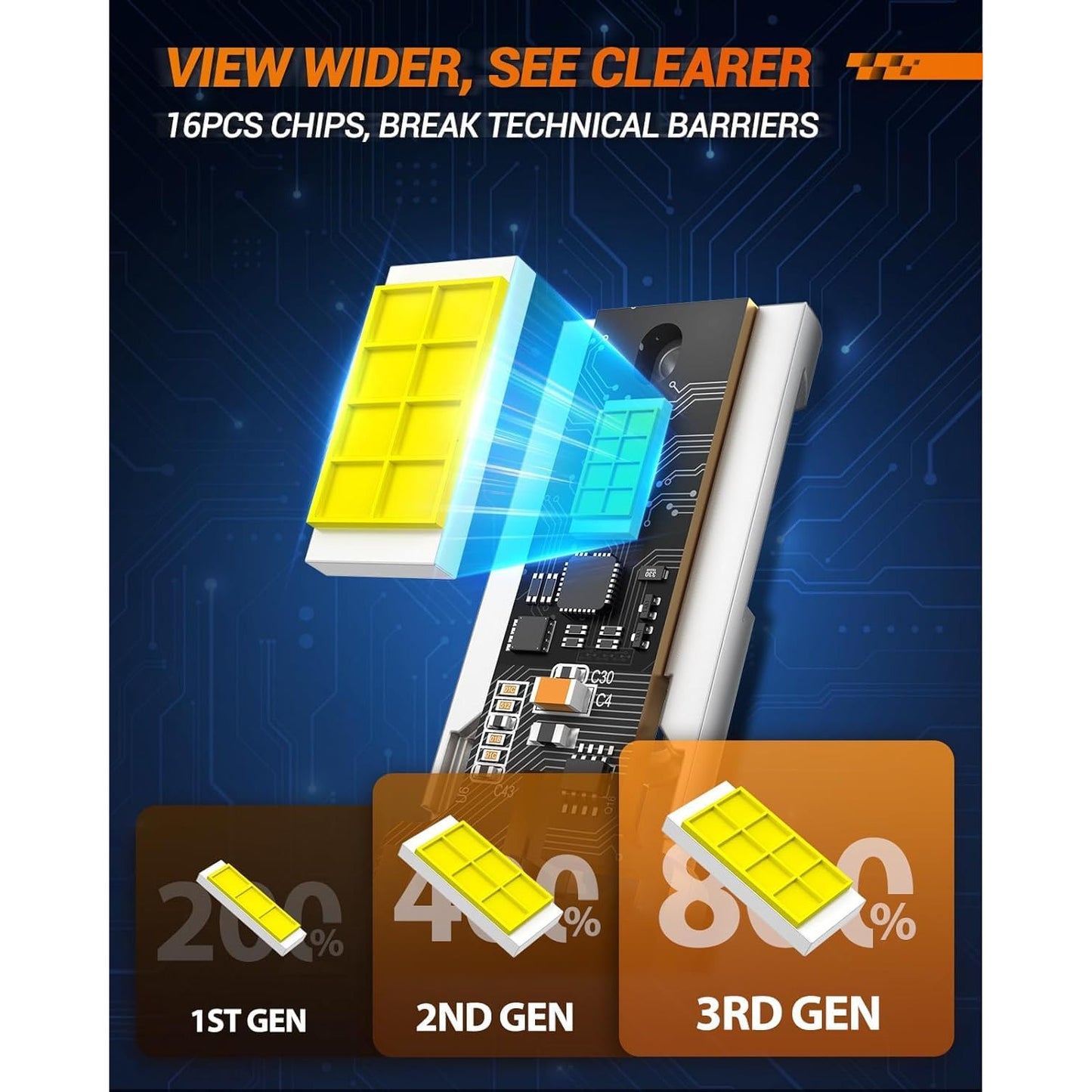 SEALIGHT H7 LED Headlight Bulbs 30,000 Lumen Super Bright Pack