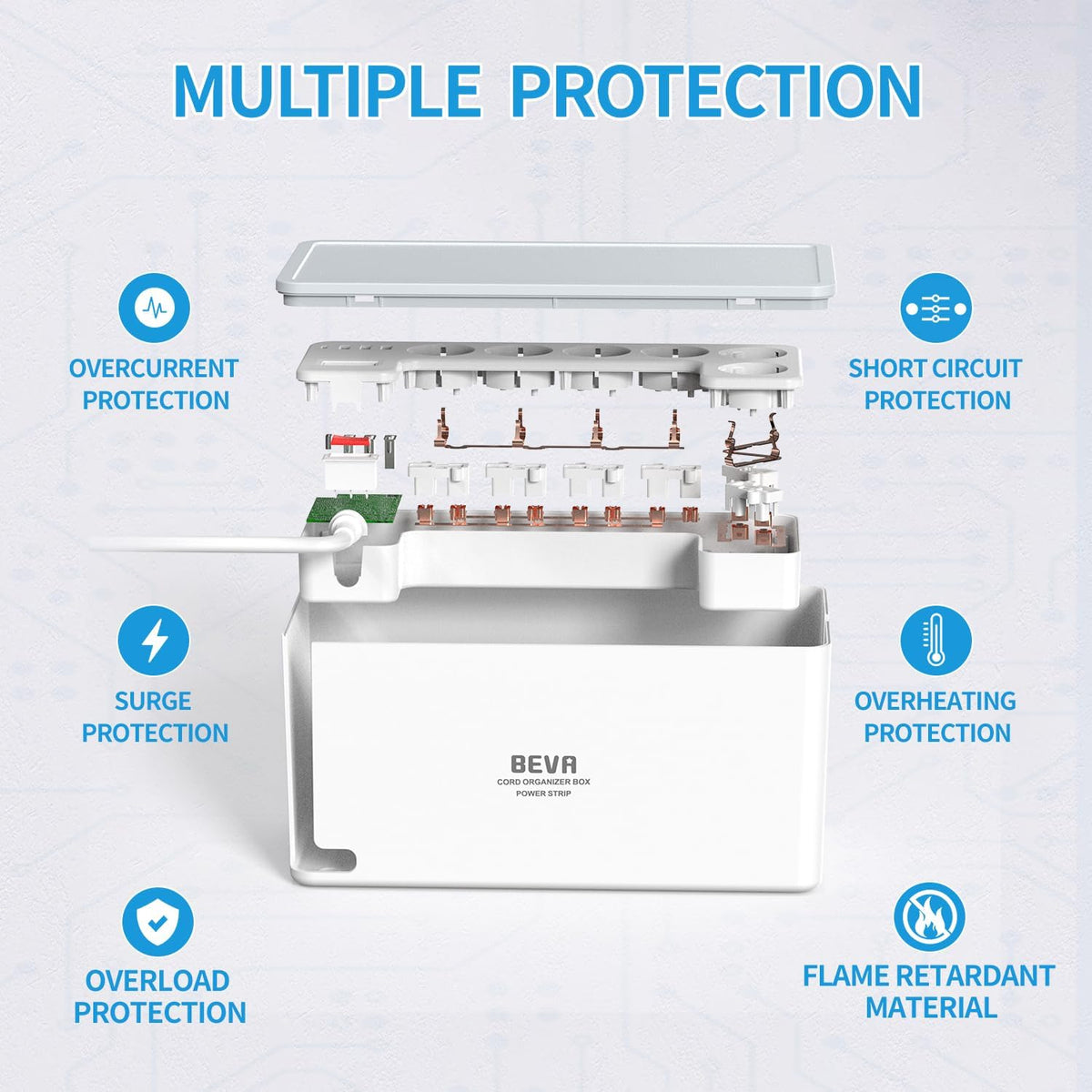 BEVA PW0620-CU-W Power Strip with Cable Organizer Box 3680W