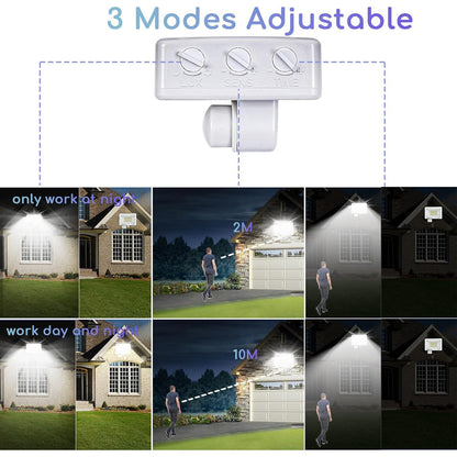 100W 10000LM Outdoor LED Motion Detector Spotlight – IP67 Waterproof