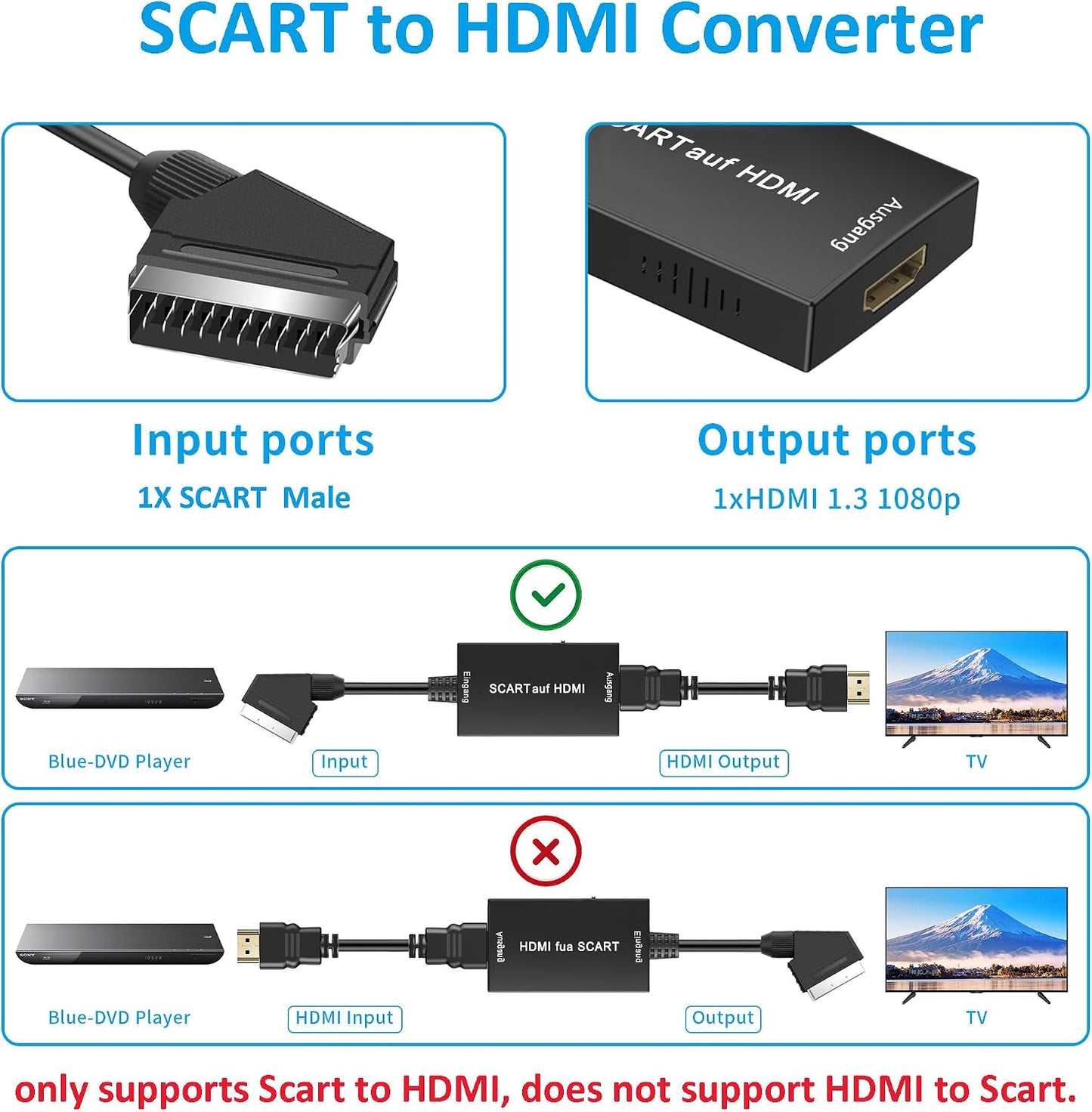 Uhddadi Scart To HDMI Converter Adapter 1080P With Cable Black