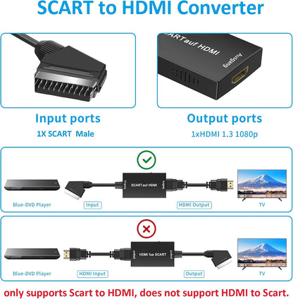 Uhddadi Scart To HDMI Converter Adapter 1080P With Cable Black