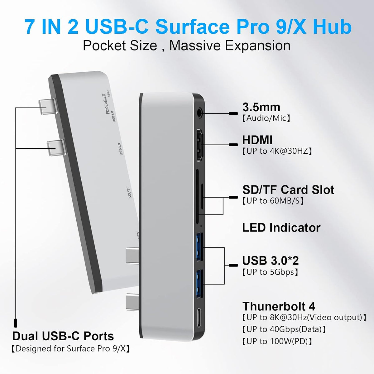 Rytaki Pro 7-in-2 Hub for Surface Pro 11/10/9/X