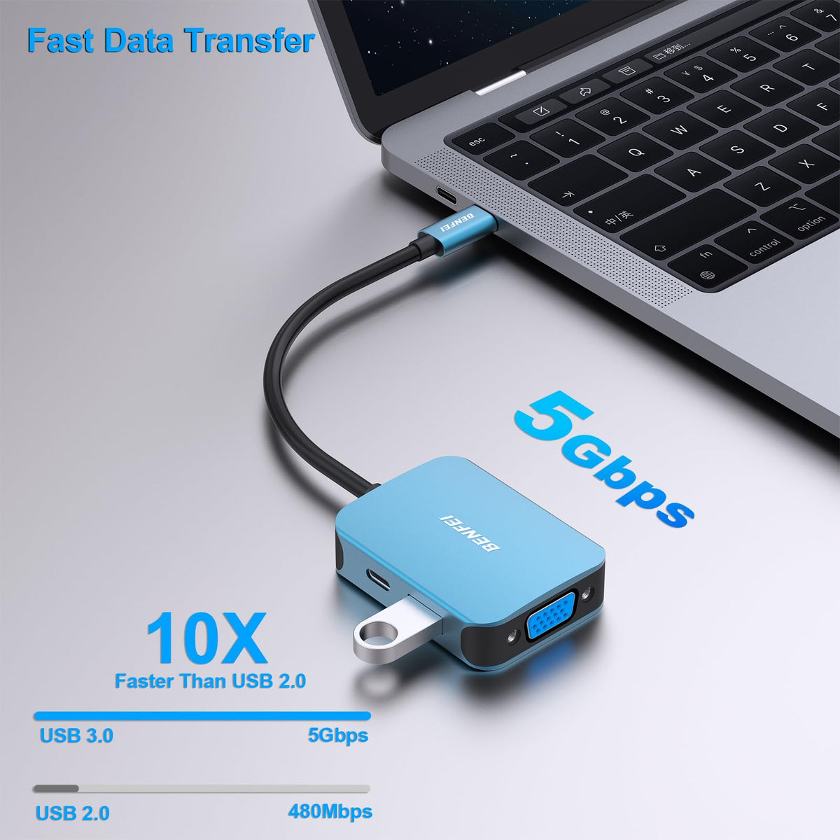 BENFEI 4-in-1 USB C Hub Adapter for MacBook iPhone 15 Blue