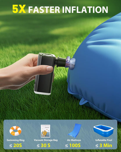 ZOPOM Portable Air Pump for Inflatables 5X Faster USB Rechargeable Mini