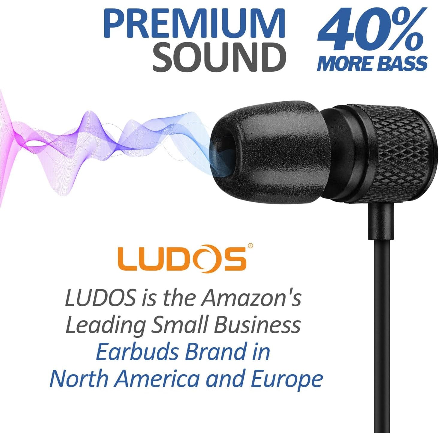 LUDOS Ultra USB‑C Magnetic Earbuds for iPhone and Android