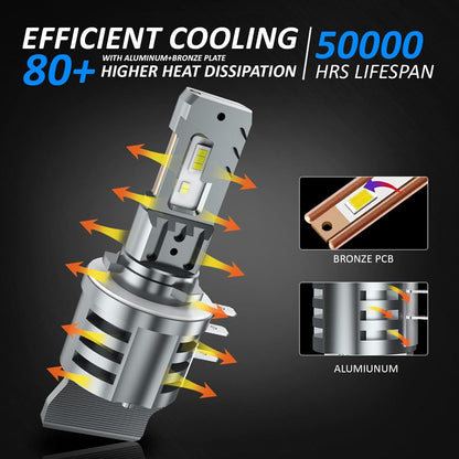 D-Lumina ZWPL2304DD02 LED Headlight Bulbs 12000LM 6500K 50W 2-Pack