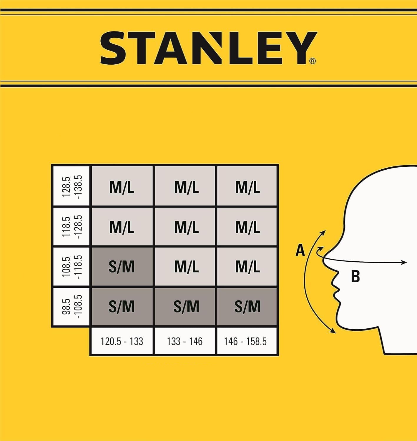 Stanley Reusable P3 Respirator Mask with Face-Fit-Check Technology and 99.99% Filtration