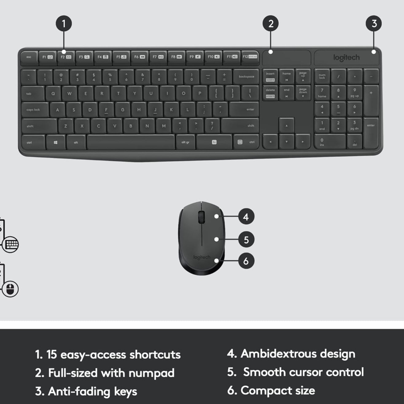 Logitech MK235 Wireless Keyboard and Mouse Combo for PC
