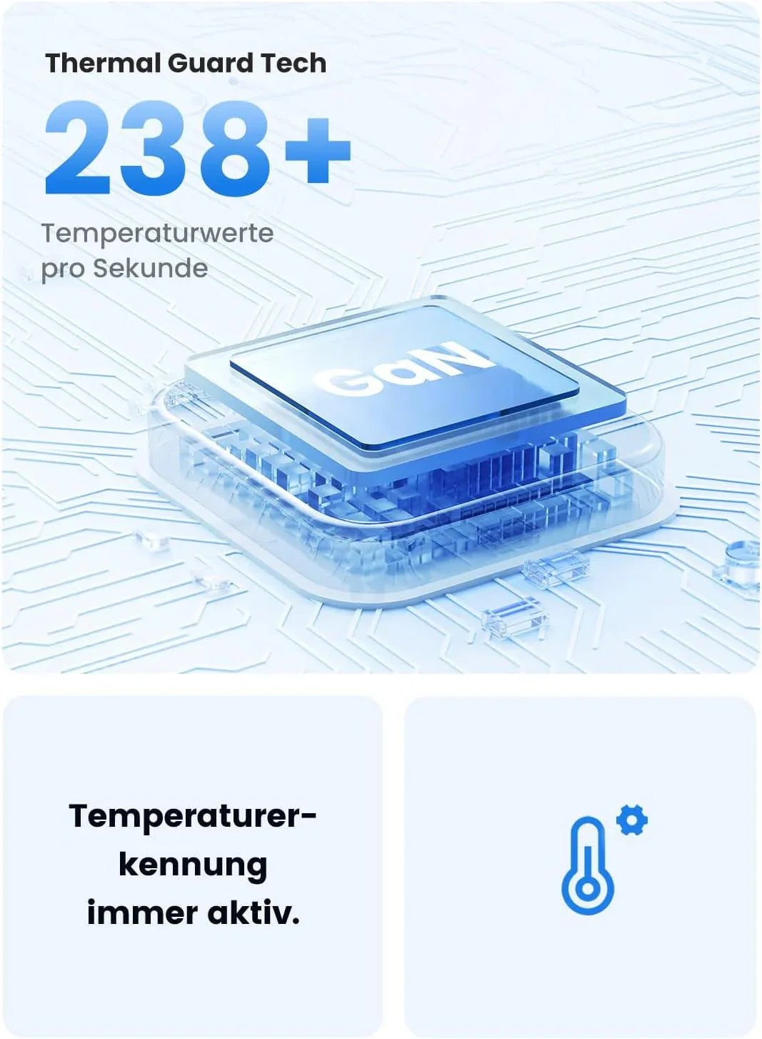 UGREEN Nexode 35W 2-Port USB-C Fast Charger - Blue - Gomix Brands Outlet