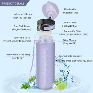 HoneyHolly 1.5L Leak-Proof Time-Marked Sports Water Bottle for Active