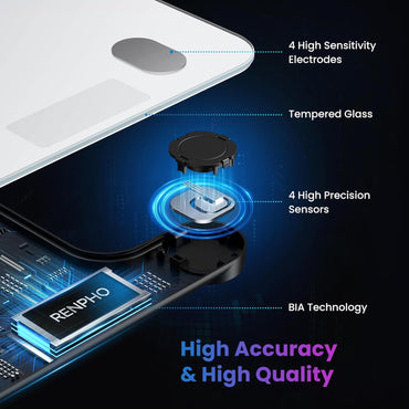 RENPHO Bluetooth Smart Body Fat Scale with 13 Metrics